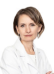 Краснопевцева Ирина Петровна — Диабетолог