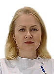 Политова Алла Константиновна — Гинеколог