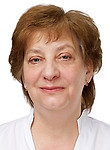 Баранова Надежда Александровна — Рентгенолог