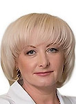 Бобкова Юлия Александровна — Гастроэнтеролог