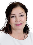 Федюшина Елена Юрьевна