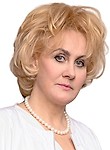 Деменчук Ирина Борисовна — Косметолог