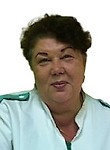 Пестова Ирина Владимировна — Дерматолог