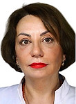 Прохорова Светлана Владимировна — Психиатр