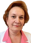 Петрова Ольга Владимировна — Остеопат