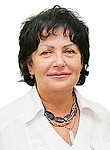 Есина Светлана Вячеславовна — Акушер
