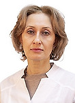 Горбенко Оксана Валерьевна — Венеролог