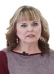 Озолиня Людмила Анатольевна — Акушер-гинеколог