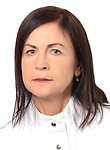 Иванова Галина Павловна — Гинеколог