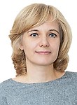 Елизарова Людмила Николаевна — Лор (отоларинголог)