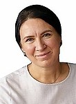 Лисовская Елена Николаевна — Психолог
