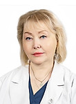 Захарова Елена Викторовна — Дерматолог