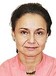 Крапухина Мария Геннадьевна — Уролог