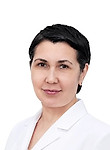 Лузина Ирина Валерьевна — Косметолог