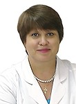 Неклюдова Светлана Николаевна — Гинеколог-эндокринолог
