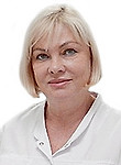 Фионова Марина Викторовна — Гинеколог