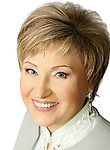 Субоч Наталия Михайловна — Гинеколог