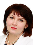Сахарова Ирина Викторовна — Психиатр