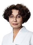 Шабунина Ирина Юрьевна — Диетолог