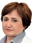 Аскольская Светлана Ивановна — Акушер