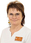 Павлова Ольга Григорьевна