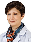Щербак Анна Владимировна — Нефролог