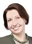 Басманова Марина Валерьевна — Психолог
