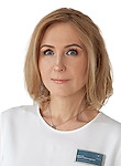 Иванова Ирина Александровна — Косметолог