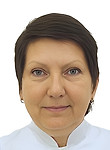 Заречнева Наталия Васильевна — Иммунолог