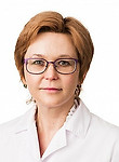 Смирнова Елена Анатольевна — Миколог
