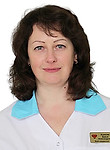 Инихова Дарья Александровна — Кардиолог