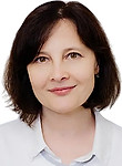 Троицкая Надежда Александровна — Окулист (офтальмолог)