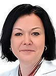 Голованова Жанна Вячеславовна — Лор (отоларинголог)