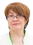 Тихонова Светлана Степановна — Лор (отоларинголог)