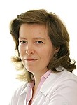 Крашкина Ирина Ивановна — Психотерапевт