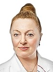 Прохина Мария Егоровна — Аллерголог