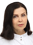 Ефремова Ольга Витальевна — Стоматолог-гигиенист