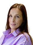 Пшеницына Светлана Львовна — Психолог