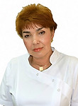 Чанышева Гульнара Рустемовна