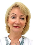 Прилепа Светлана Александровна — Эндокринолог