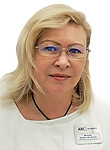 Мазикина Людмила Михайловна — Гинеколог