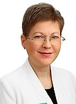 Нефедова Татьяна Александровна — Лор (отоларинголог)