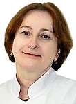 Алиева Зейнаб Абдуллаевна — Окулист (офтальмолог)