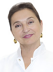 Шапошник Ирина Анатольевна — Эндокринолог