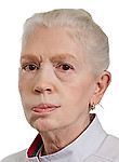 Маланова Татьяна Борисовна — Физиотерапевт