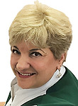 Абрамянц Лаура Арамовна — УЗИ-специалист