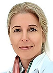Коваленко Ирина Викторовна — Акушер