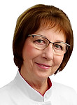 Перчаткина Галина Викторовна — Кардиолог