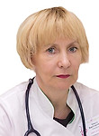 Гимадеева Ольга Викторовна — Гастроэнтеролог