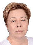 Штепа Оксана Александровна — Гинеколог